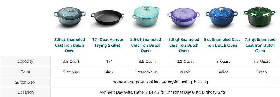 2-in-1 Pre-Seasoned Cast Iron Dutch Oven Pot with Skillet Lid Cooking Pan, Cast Iron Skillet Cookware Pan Set with Dual Handles Indoor Outdoor for Bread, Frying