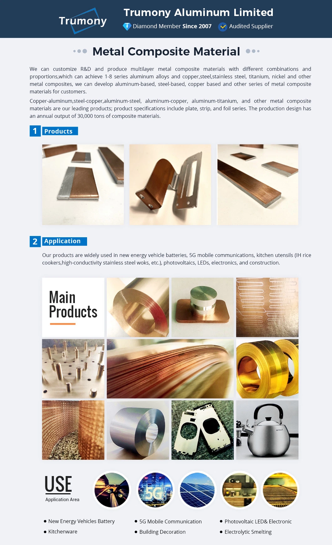 Multilayer Copper-Aluminium Composite Materials Widely Used in Kitchen Utensils