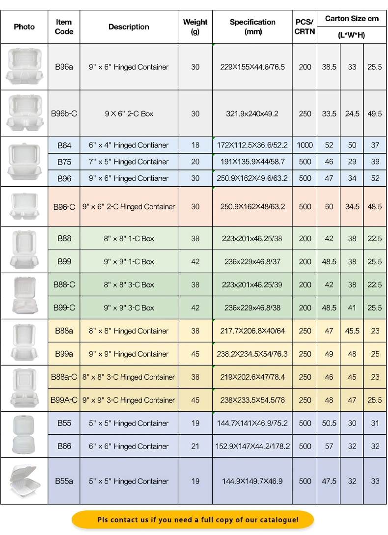 Disposable Biodegradable Compostable Eco Friendly Degradable Sugarcane Bagasse Dinnerware