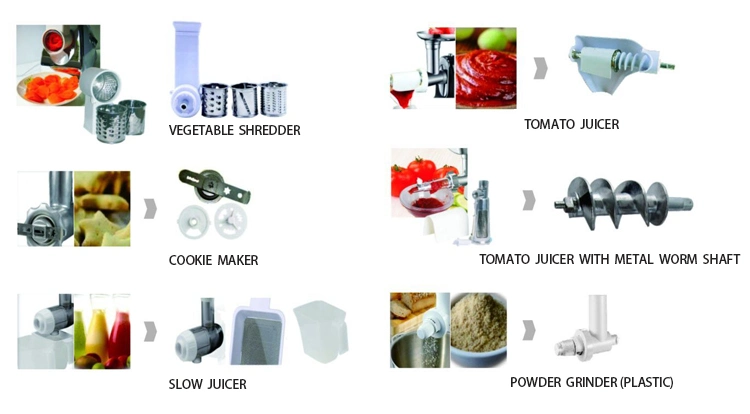 New Style Food Chopper Sausage Filler Stuffers Chopping Machine 1800W Electric Meat Grinder Kitchen Electronics