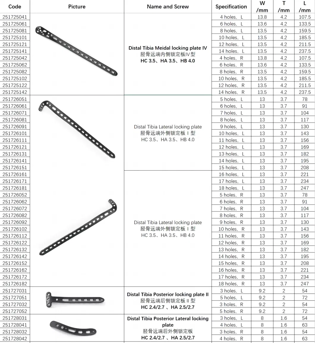 Pure Titanium Orthopedic Trauma Implants Surgical Instrument Radius Humeral Wrist Pelvis Proximal Distal Tibia Locking Plates with Ta3 Stainless Steel Material