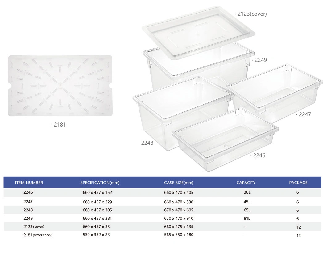 PC Polycarbonate Plastic Box with Lid Food Storage Container