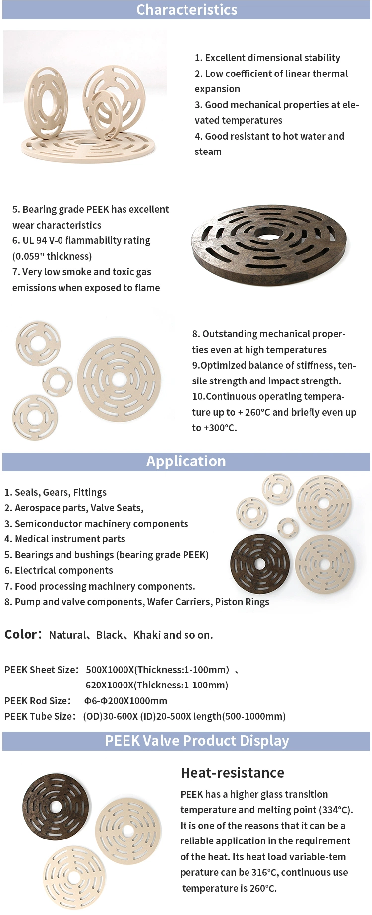 Peek-GF30 Precision Custom Stainless Steel Decorative Malleable Cast Valve Plate