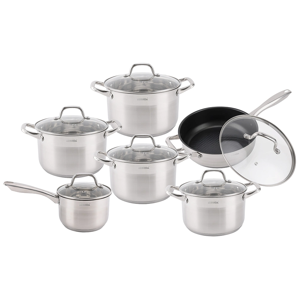 Kitchen Appliance, Kitchenware, Kitchen Utensils, Stainless Steel Cookware Set, Cookware