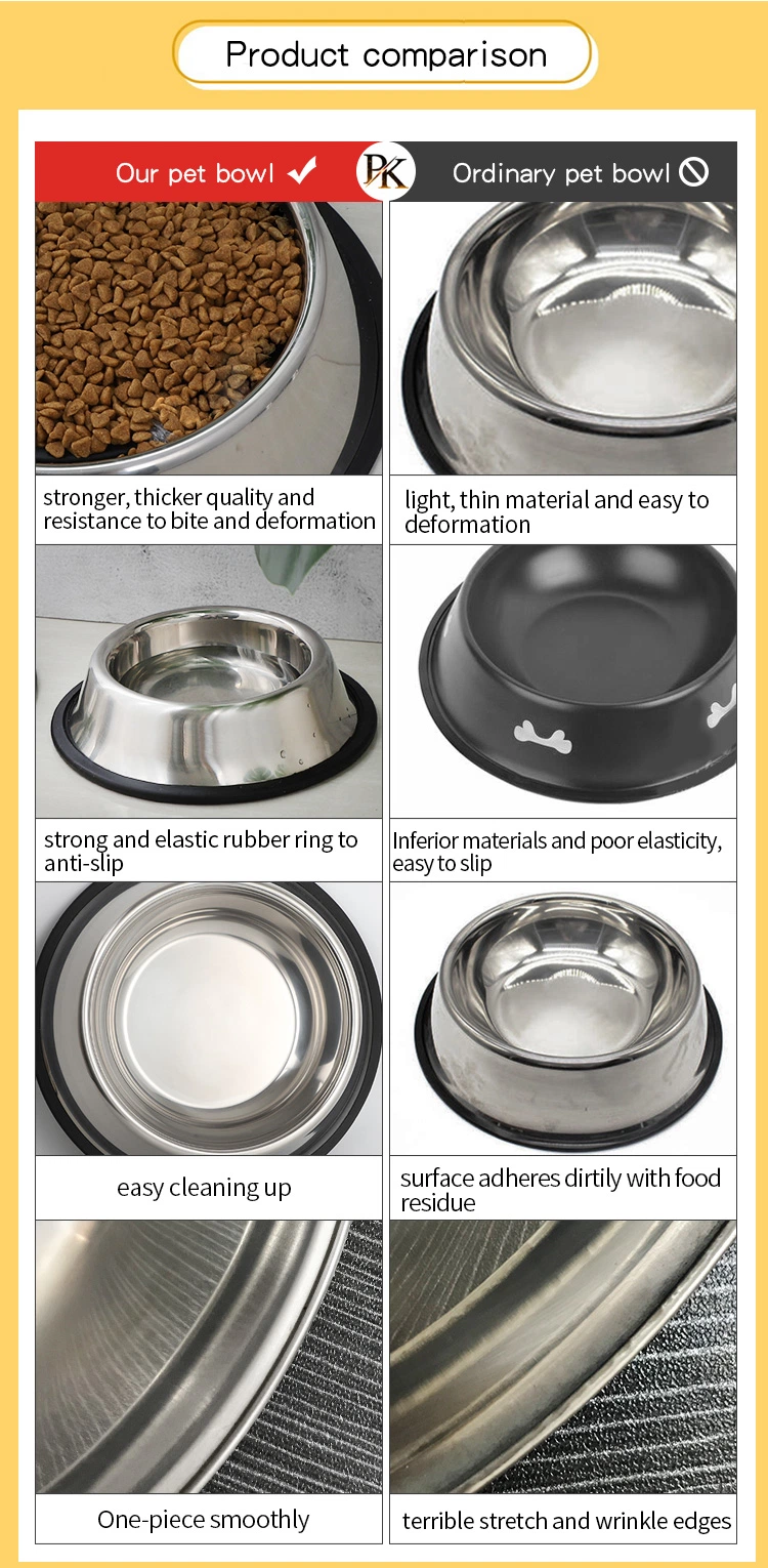 Wholesale High Quality Stainless Steel Dog Feeder Bowl Plate Other Pet Supplies Dish Products for Pet Shop