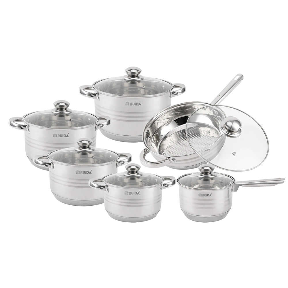 Kitchen Appliance, Kitchenware, Kitchen Utensils, Stainless Steel Cookware Set, Cookware