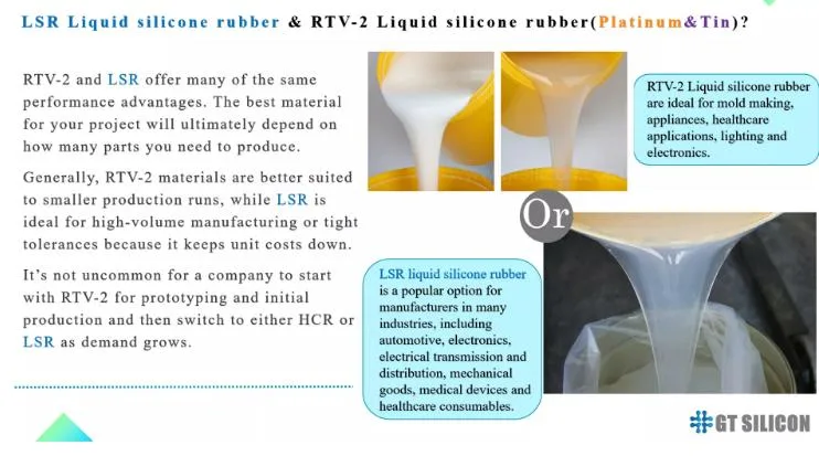 Silicone Products/ Utensil Making Injection LSR Liquid Silicone