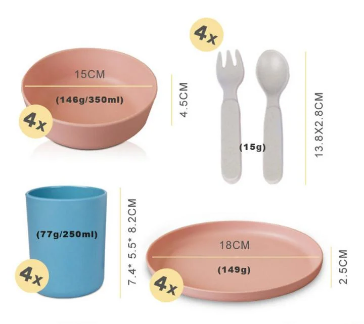 Bamboo Fiber Children Spork Spoon Dinner Plate Cup 5 Pieces Tableware Set