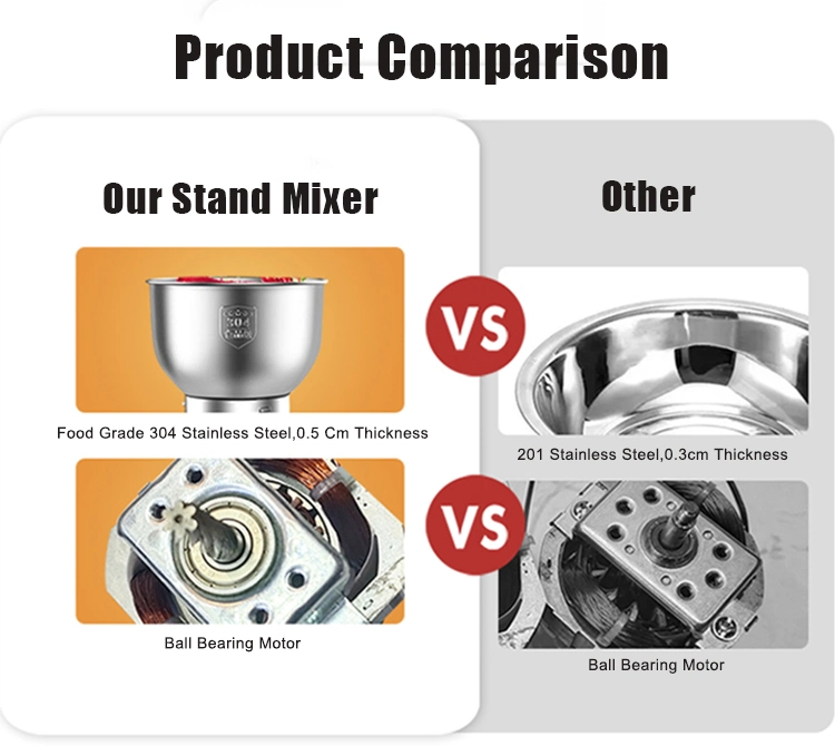 Minced Meat Grinder Food Chopper Machine Blender Meat Chopper Automatic Electric Multifunctional Kitchen Meat Grinder