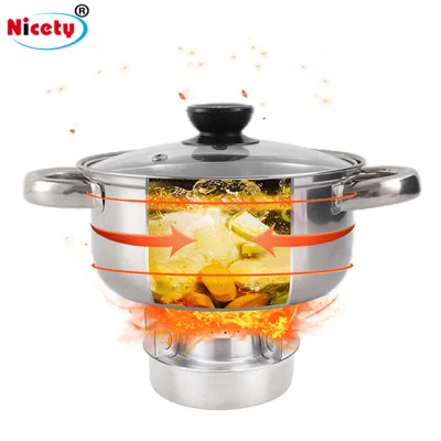 Cina Commercio all&prime;ingrosso utensili da cucina pentola Set cena Pan utensili da cucina Recipiente di cottura in acciaio inox