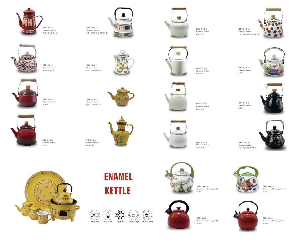 Hot Selling Kitchen Camping Water Boiling Kettle Enamelled Carbon Steel Kettle 1.2L /1.5L/ 1.8L/2.5L Teapot Coffee Kettle