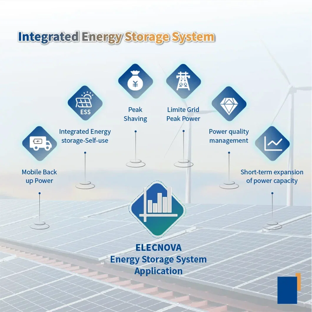 Parallel Solar Energy Storage System Container Solutions off Grid Lithium Battery Ess