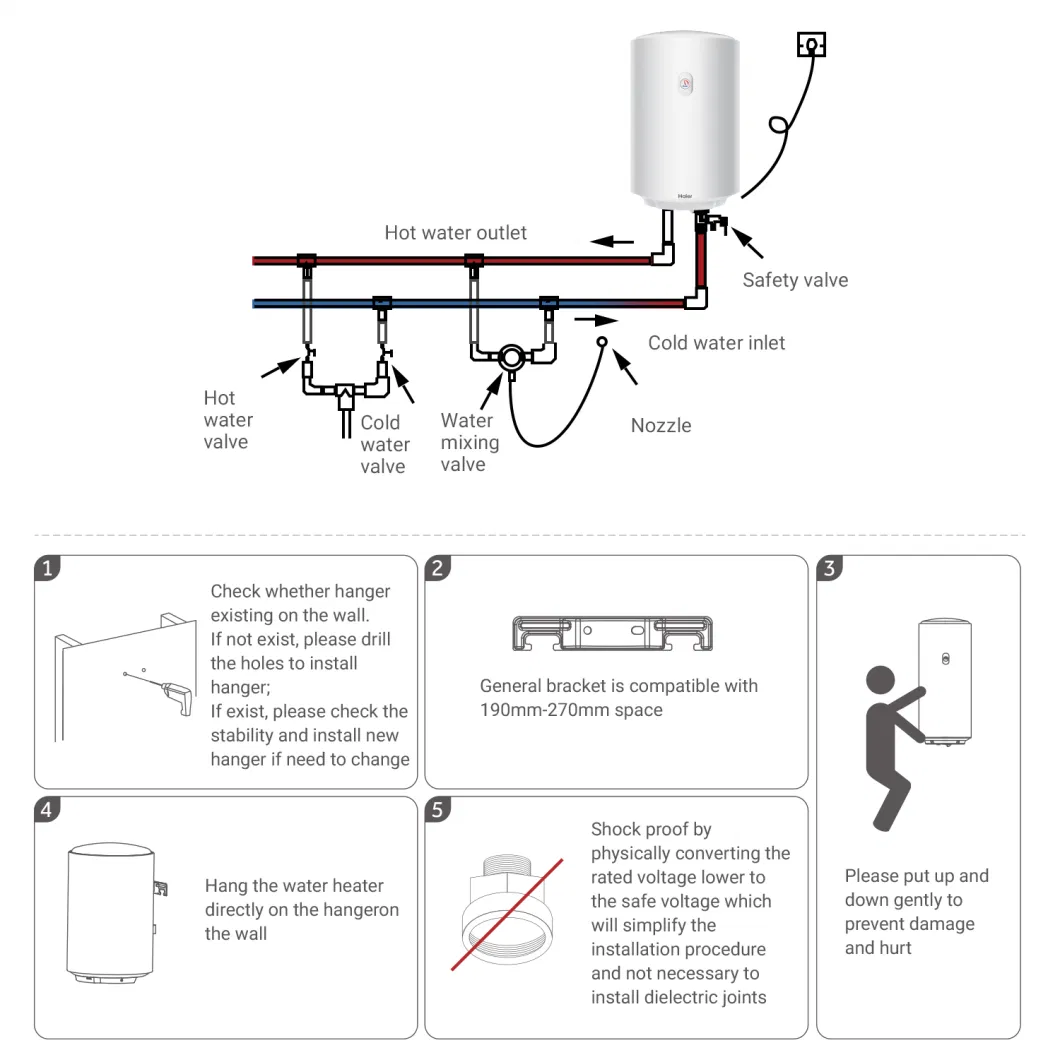 CE Factory Price OEM ODM Bathroom Shower Kitchen Fast Heating Wall Mounted Vertical Enamel Tank 30L 50L 80L 100L Storage Electric Geyser Boiler Hot Water Heater