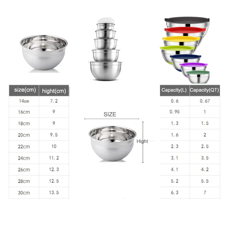 Stainless Steel Food Banking Nesting Mixing Storage Bowls Set with Lids