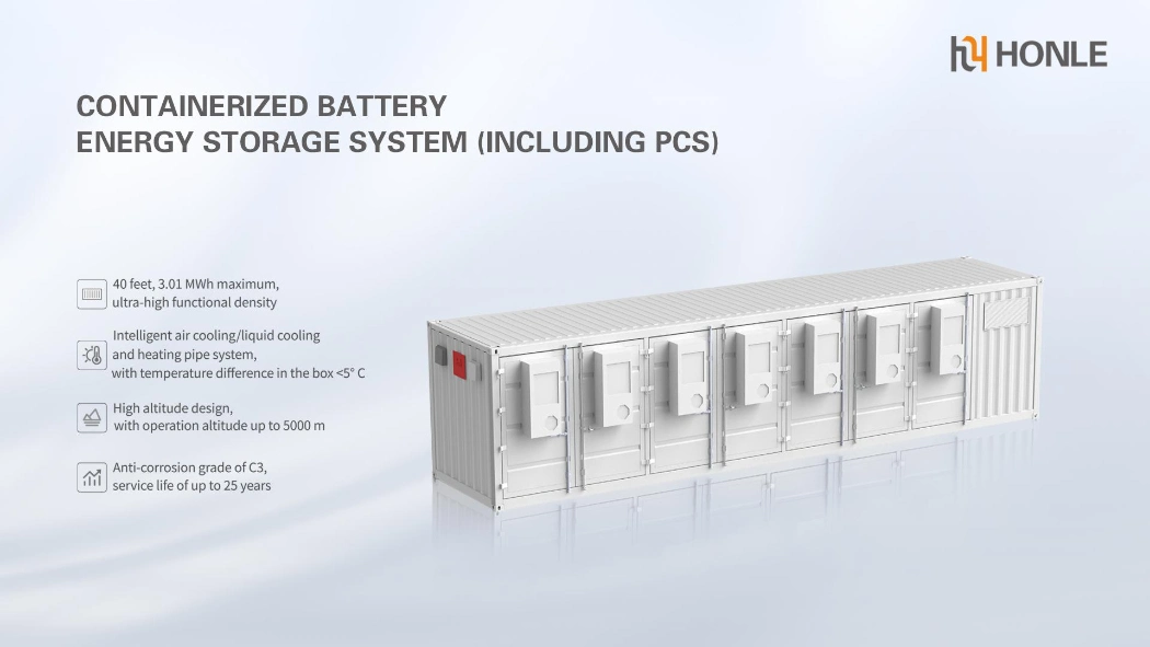 Industrial Backup Power Supply Energy Storage Solution Solar PV Energy Container Size Battery Pack