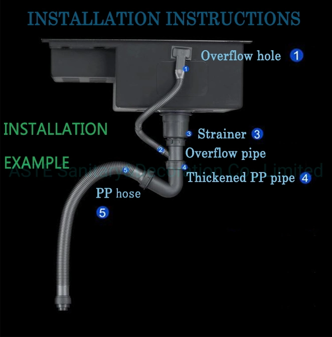 Kitchen Sink Complete Drainage Drainer with Overflow Component for Single Bowl