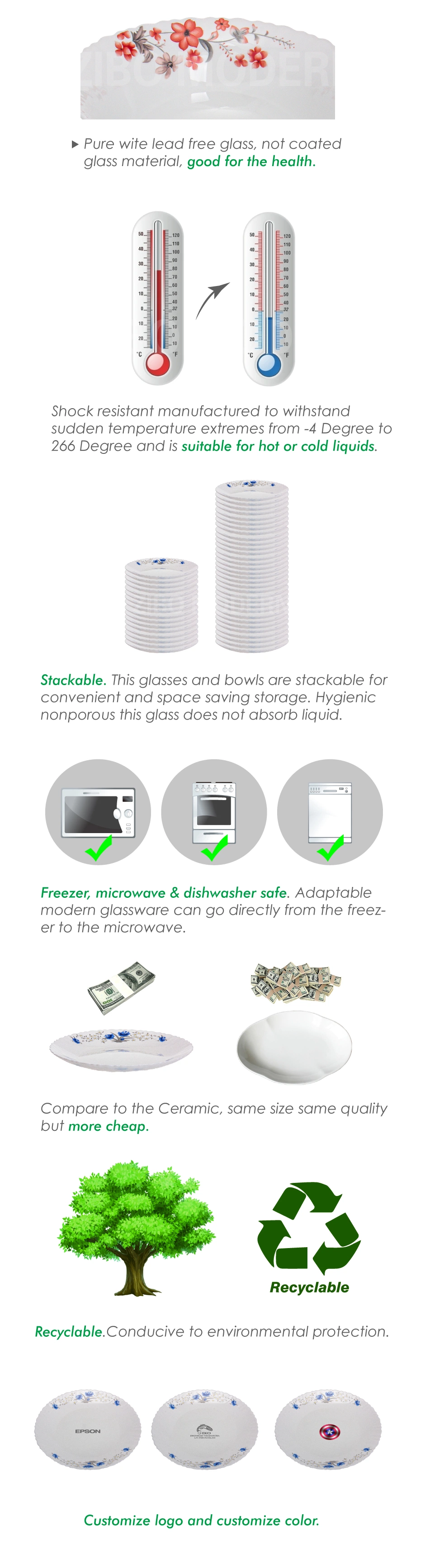 Heat-Resistant Opal Glass Household Dinnerware Set of 7 - Glass Dinnerware Not Ceramic Dinnerware