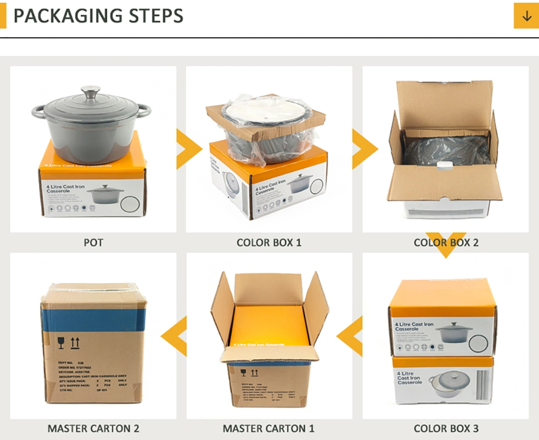 New Design Non Stick Enamel Coating Cast Iron Casseroles Sets