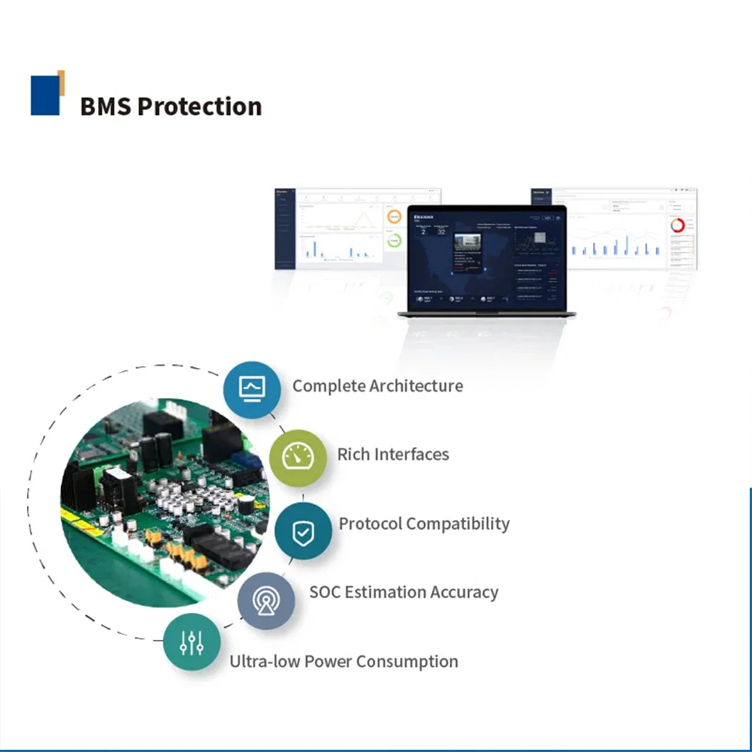 Parallel Solar Energy Storage System Container Solutions off Grid Lithium Battery Ess