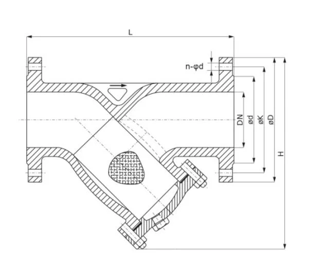 Ss|AISI 304/316 Filter|Screen|Mesh Basket Strainer