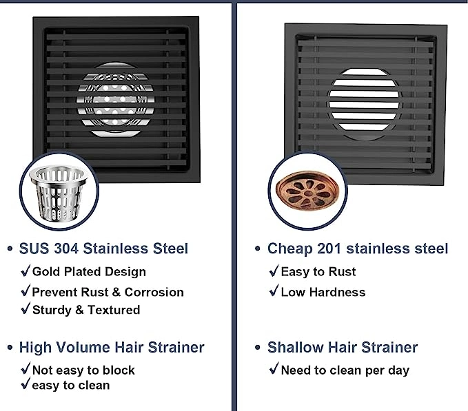 Linear Shower Drain Prefabricated Vertical Drains Kitchen Sink Drainer Stainless Steel