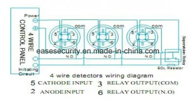 48V Smoke Detector with Nc No Relay Output (ES-5010OSD)