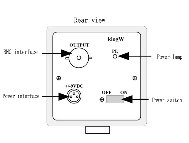 Cva-5m-4K Tia Weak Current Amplifier 5MHz Bandwidth Fixed Gain Multiple 4K&Omega;