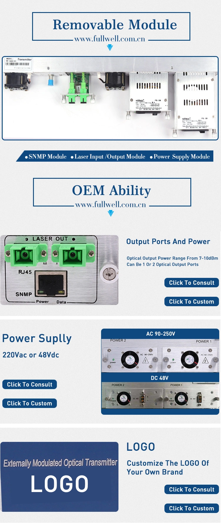 Chinese Factory Price Standard Type Externally Modulated CATV 1550nm Optical Transmitter