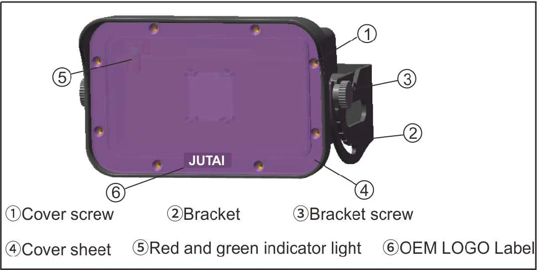 Motion Sensor Sensing Module Used in Inductive Lighting Automatic Security