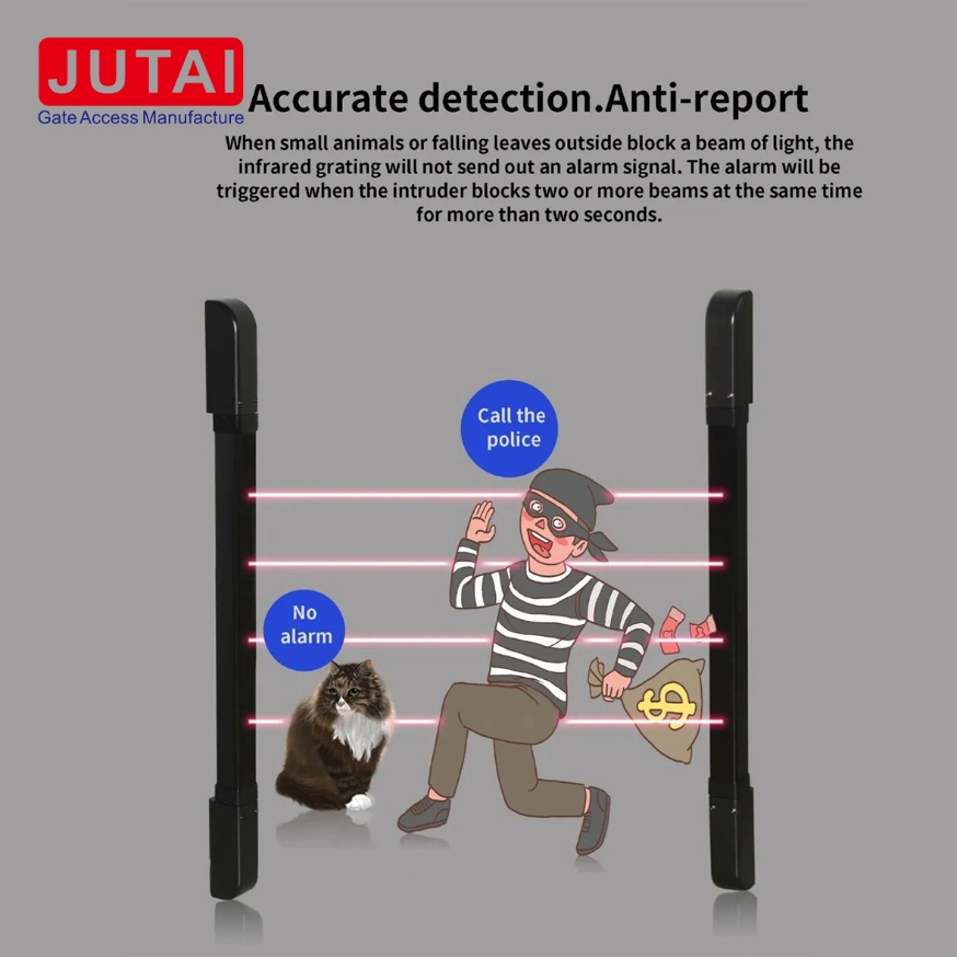 High-Sensitivity Infrared Sensor for Smart Security Solutions