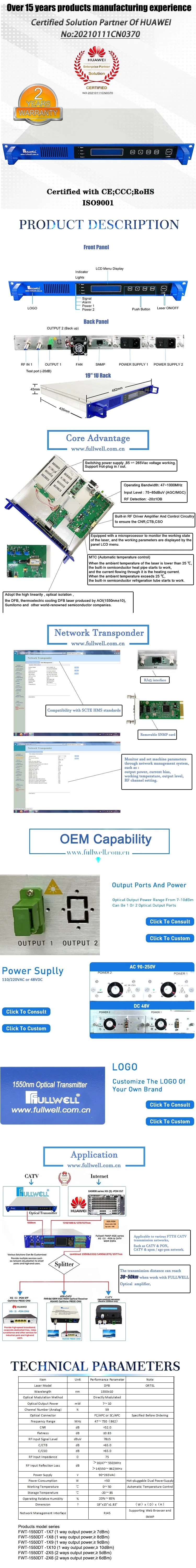 Fullwell Direct Modulated Optical Transmitter with Aol Laser