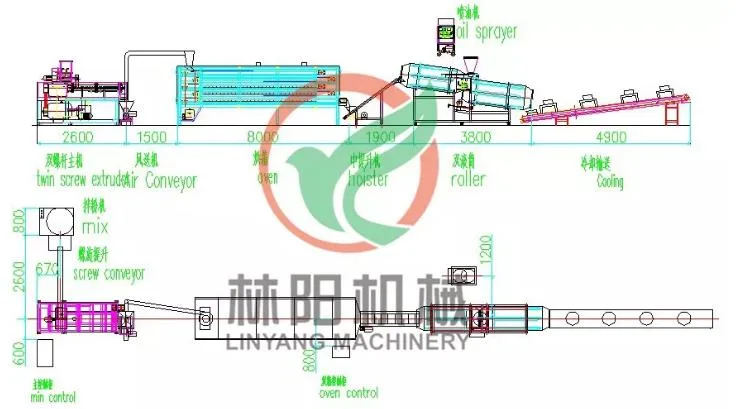 Suitable for Beginners in Entrepreneurship 10tph Automatic Poultry Animal Feed Pellet Production Line