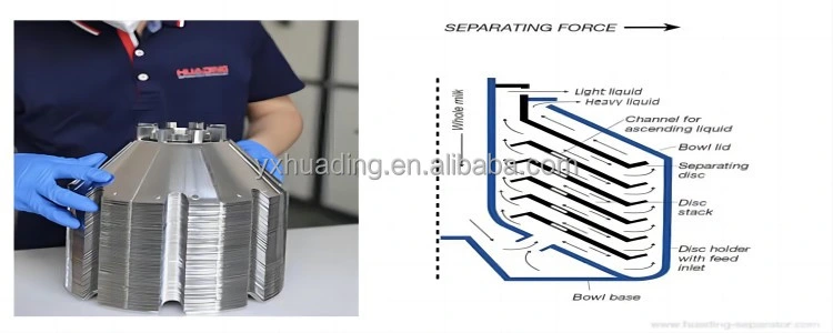 Huading Manufacturer Outlet CIP SIP Animal Vaccine Disc Centrifuge Separator