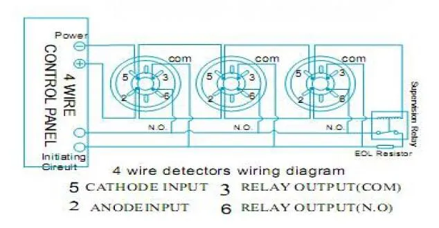 48V Wired Optical Smoke Detector for Fire Alarm