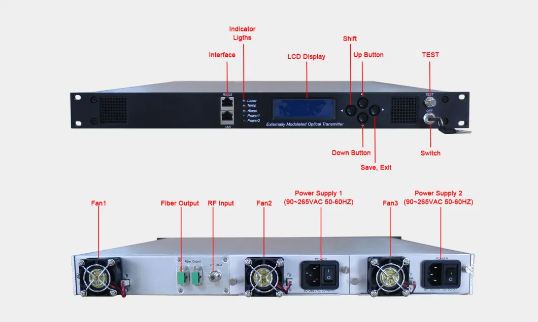 Guangtai Hot Promotion Laser External Modulation 1550nm Optical Transmitter Ht85210t