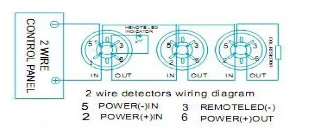 2 Wire Smoke Detector with Remote LED Indication (ES-5010OSD)