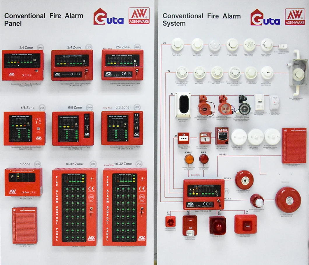 3VDC Battery Smoke Alarm Detector OEM Fire Alarm Detector