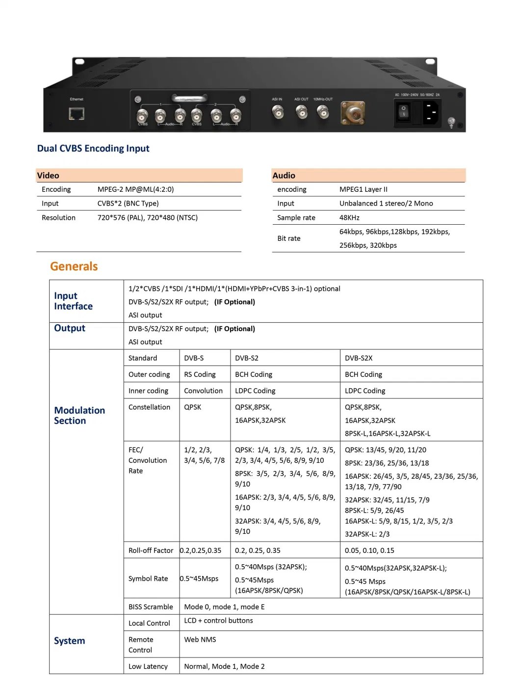 Encoder Modulator DVB-S/S2/S2X Output Asi Output Encoder Modulator