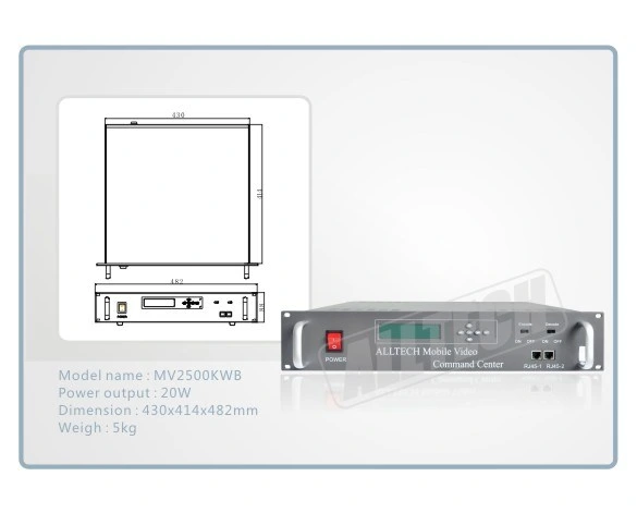 Uav Transmission Module OEM Customization China