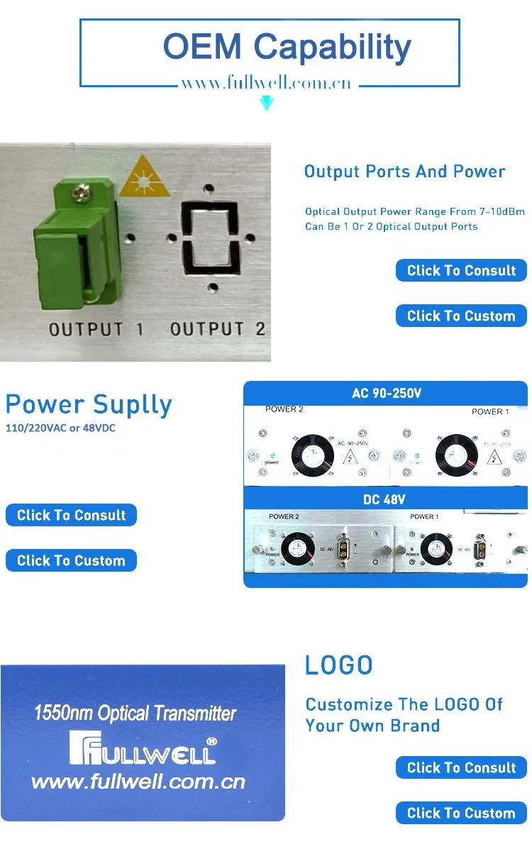 Internal Direct Modulation 2 Sc/APC FC/APC Outputs CATV 1550nm Optical Transmitter Dual Outputs