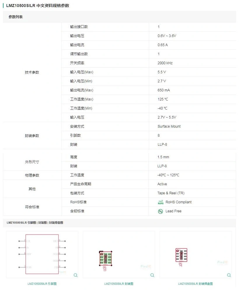 New and Originalopa2170aidgkr Lmz10500silr Cc1310f128rsmr Ltc3101euf#Pb S9s12Hz128j3valr Dual Channel Single Suply Lowpower Operational Amplifier