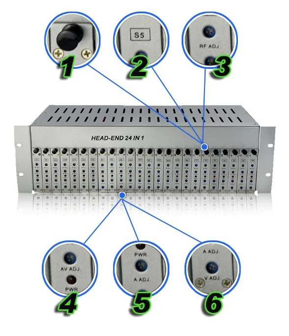 24 in 1 CATV Fixed Analog Modulator NTSC, PAL, Secam Modulator