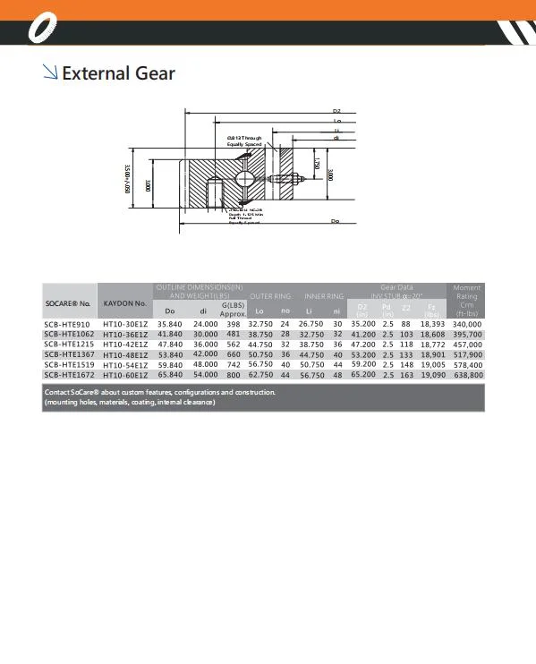 Factory Price Slewing Bearings with Internal Teeth External Teeth with Flange for Band Conveyor