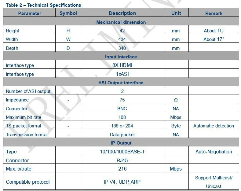 H. 264 HD Encoder with IP Output (WDE-H820)