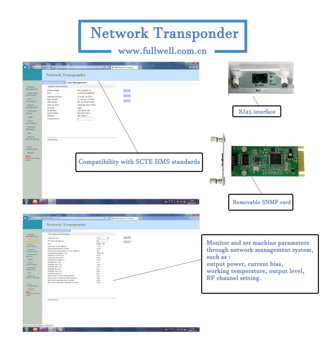 1550nm Direct Modulated Optical Transmitter