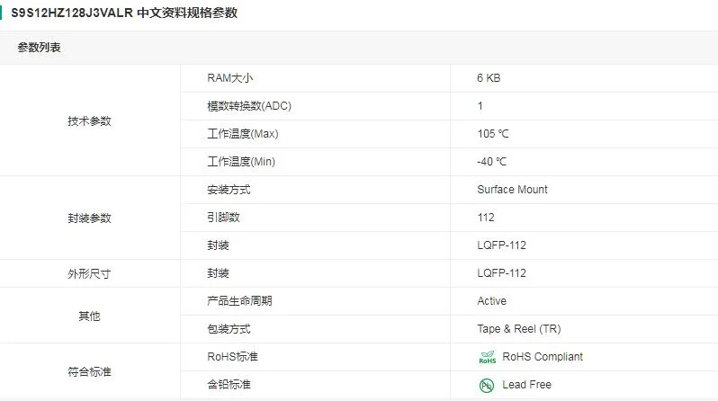 New and Originalopa2170aidgkr Lmz10500silr Cc1310f128rsmr Ltc3101euf#Pb S9s12Hz128j3valr Dual Channel Single Suply Lowpower Operational Amplifier