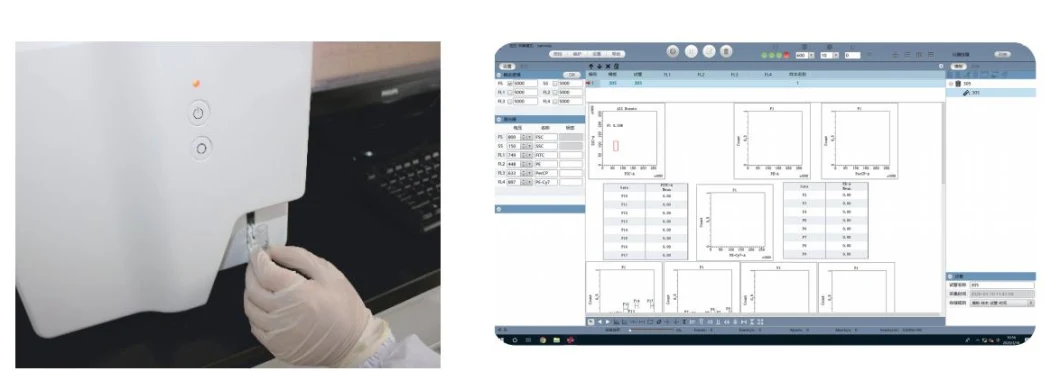 High Quality Portable Cytopoc Flow Cytometry Hematopoietic Stem Cell Count