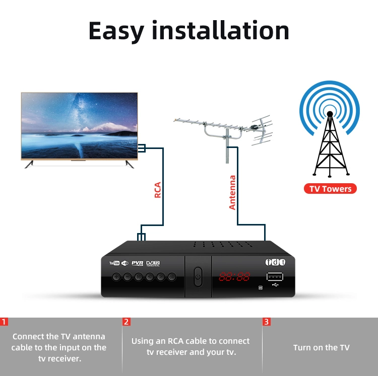 TV Set Top Box STB HD FTA DVB T DVB T2 Colombia