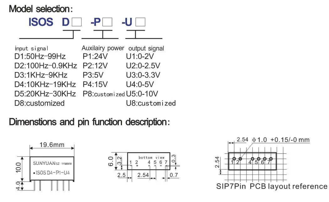 10kHz-19kHz PWM Pulse Width Signal Input to 4-20mA Output Isolated Transmitter