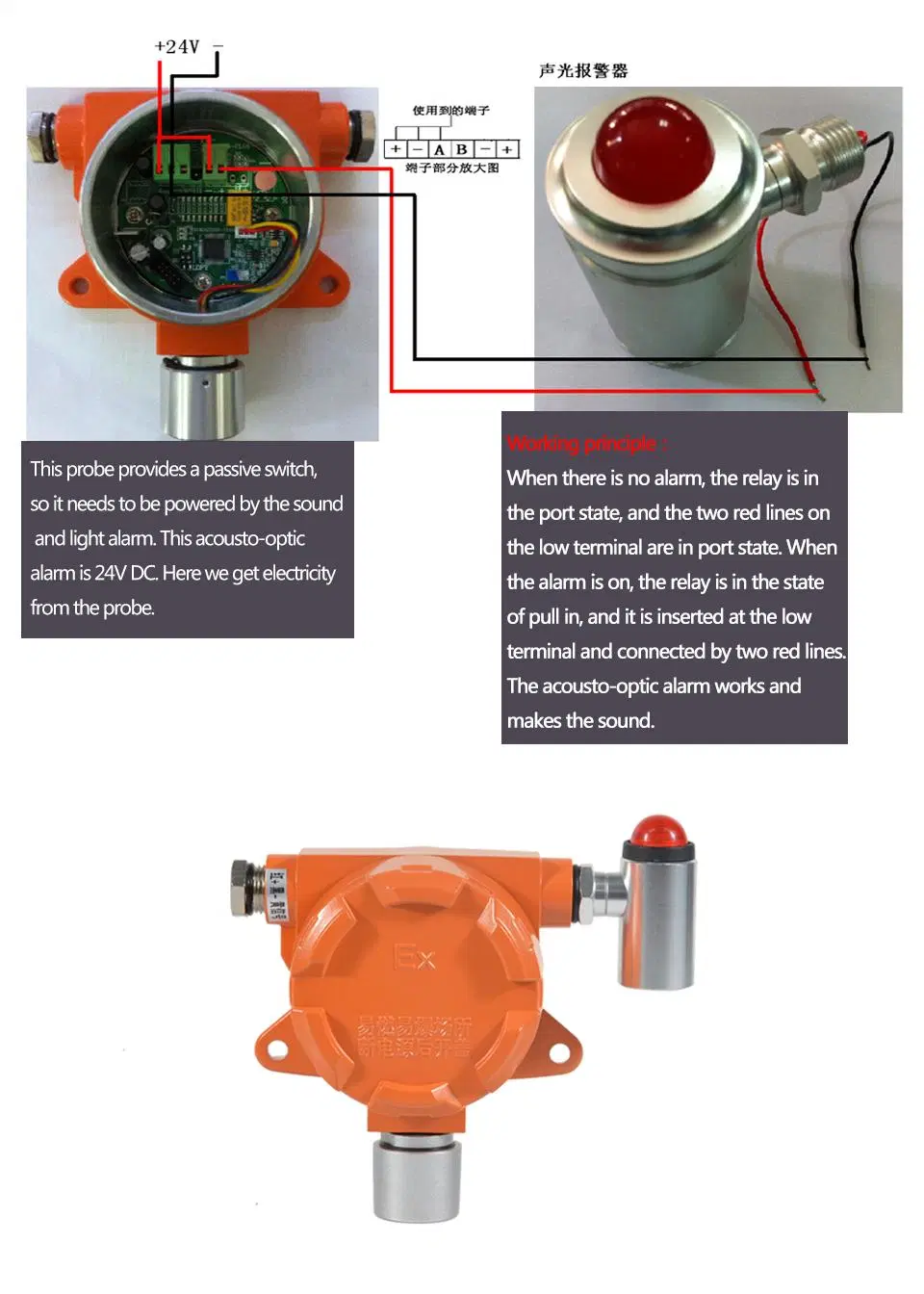 Explosion-Proof Diff Intelligent Pressure Switch Txzc2 -0.1-100 MPa Pressure Controller for Pump&Compressor